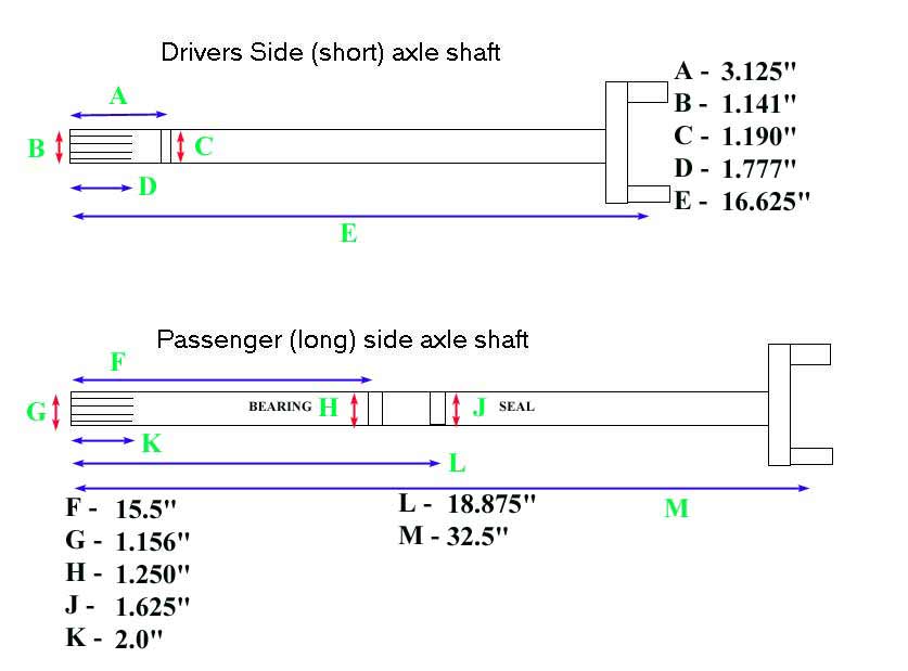 Dana 44 Front Axle Shaft Length Chart
